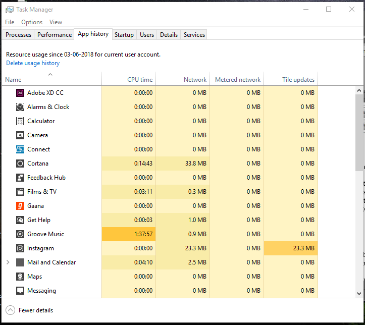 App History In Task Manager
