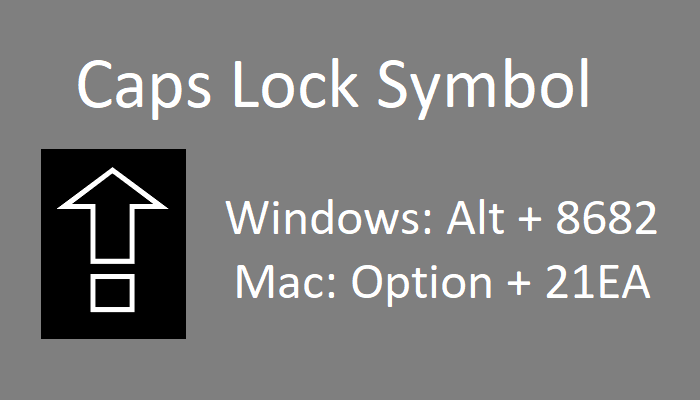 Caps Lock Symbol