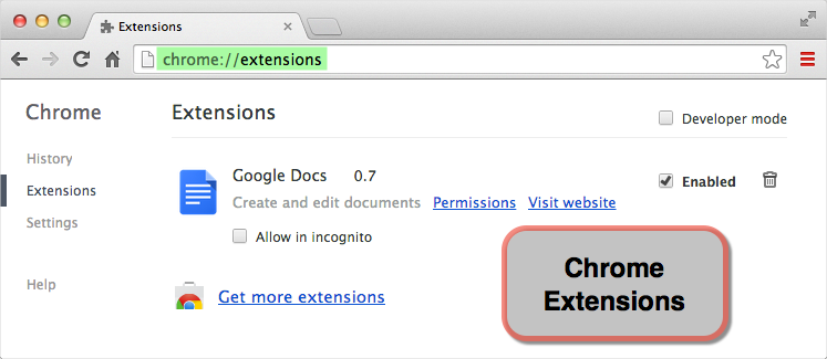 Chrome Extensions Command