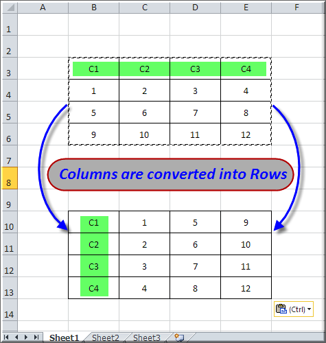 Converted - Rows to Column
