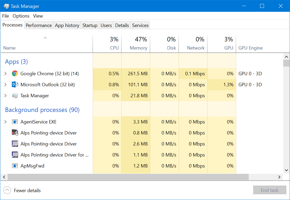 Detailed Task Manager View