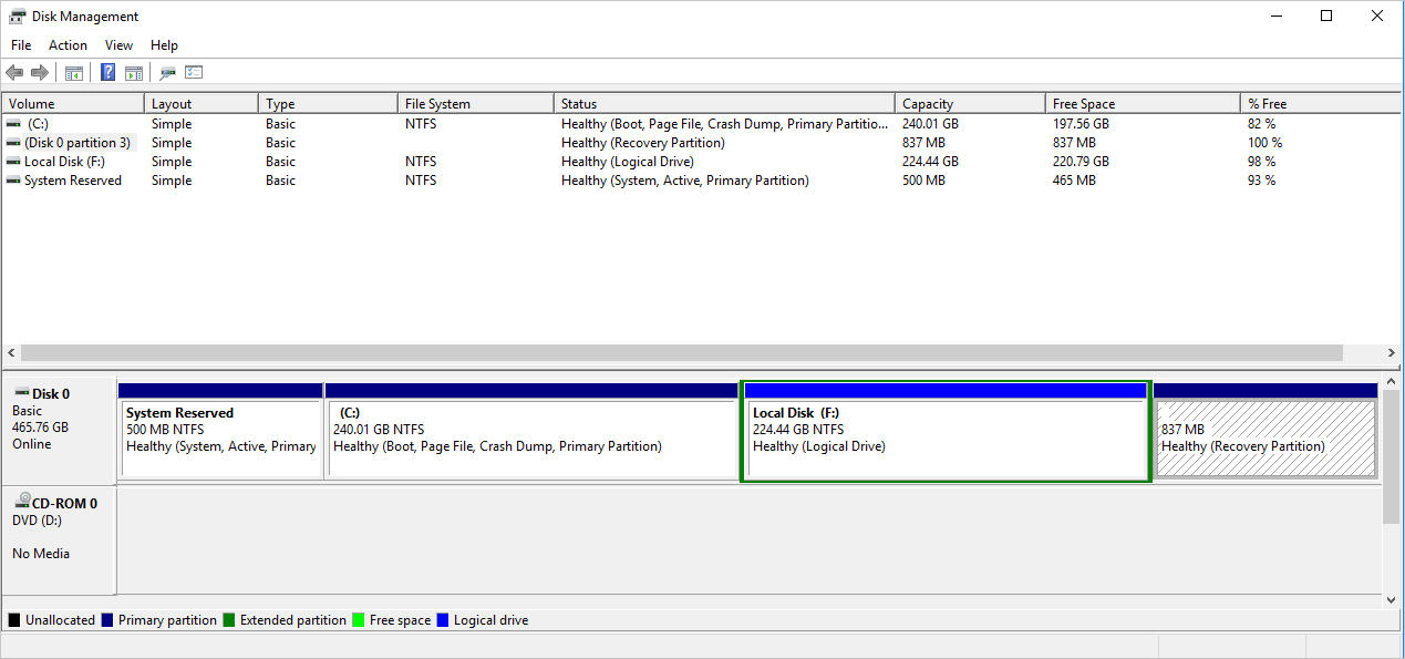 Disk Management Window