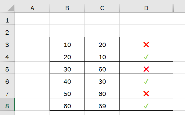 Excel Comparison Table with Emoji