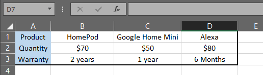 HLOOKUP Example Table