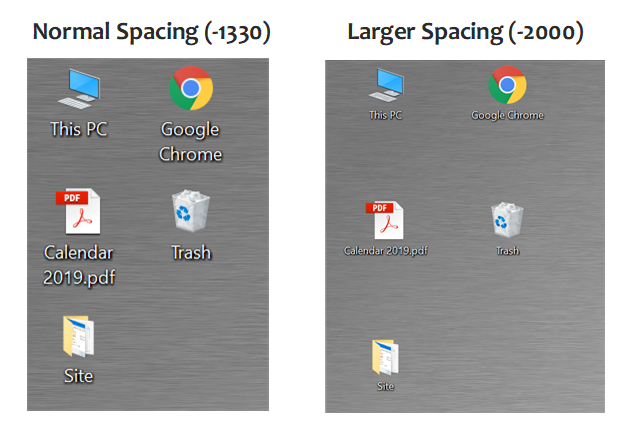 Normal Vs Larger Spacing