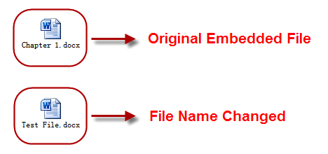 Original & Changed Files