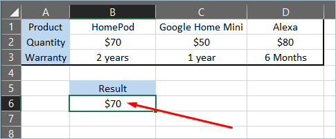 Result of HLOOKUP with Data