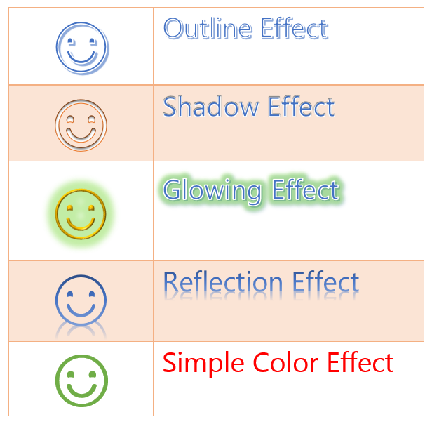 Styling White Smiling Face Emoji