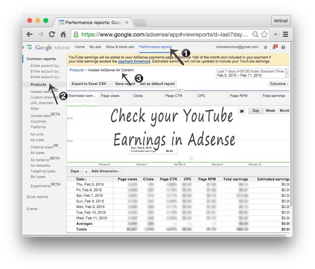 Revise sus ganancias de YouTube en AdSense