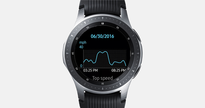Screenshot of the Galaxy Watch with Speedometer app showing the speed graph of a date.
