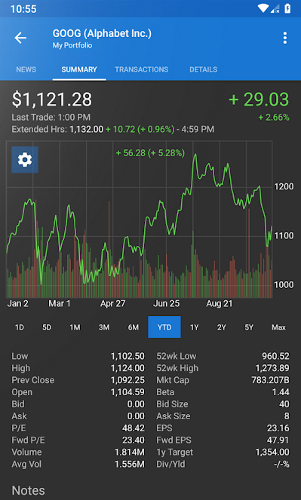 stock market app - My Stocks Portfolio
