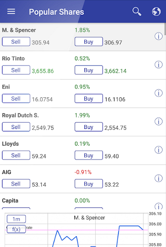 stock market app - Plus500