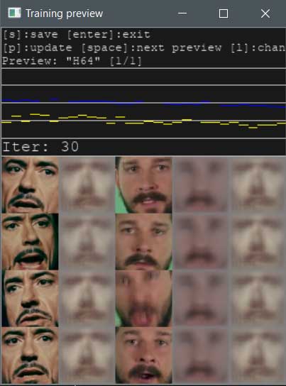 software training to generate the faces for deepfake 
