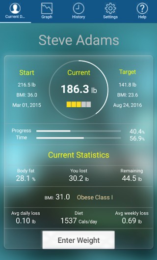 monitor your weight with smart scales