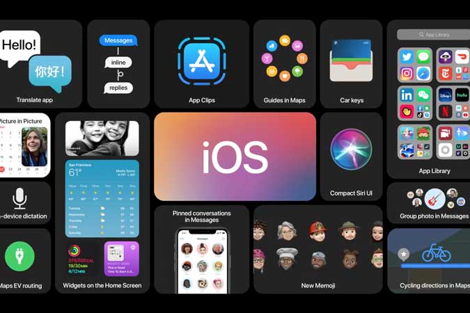 WWDC 2020 - Todas las nuevas características anunciadas para iOS 14